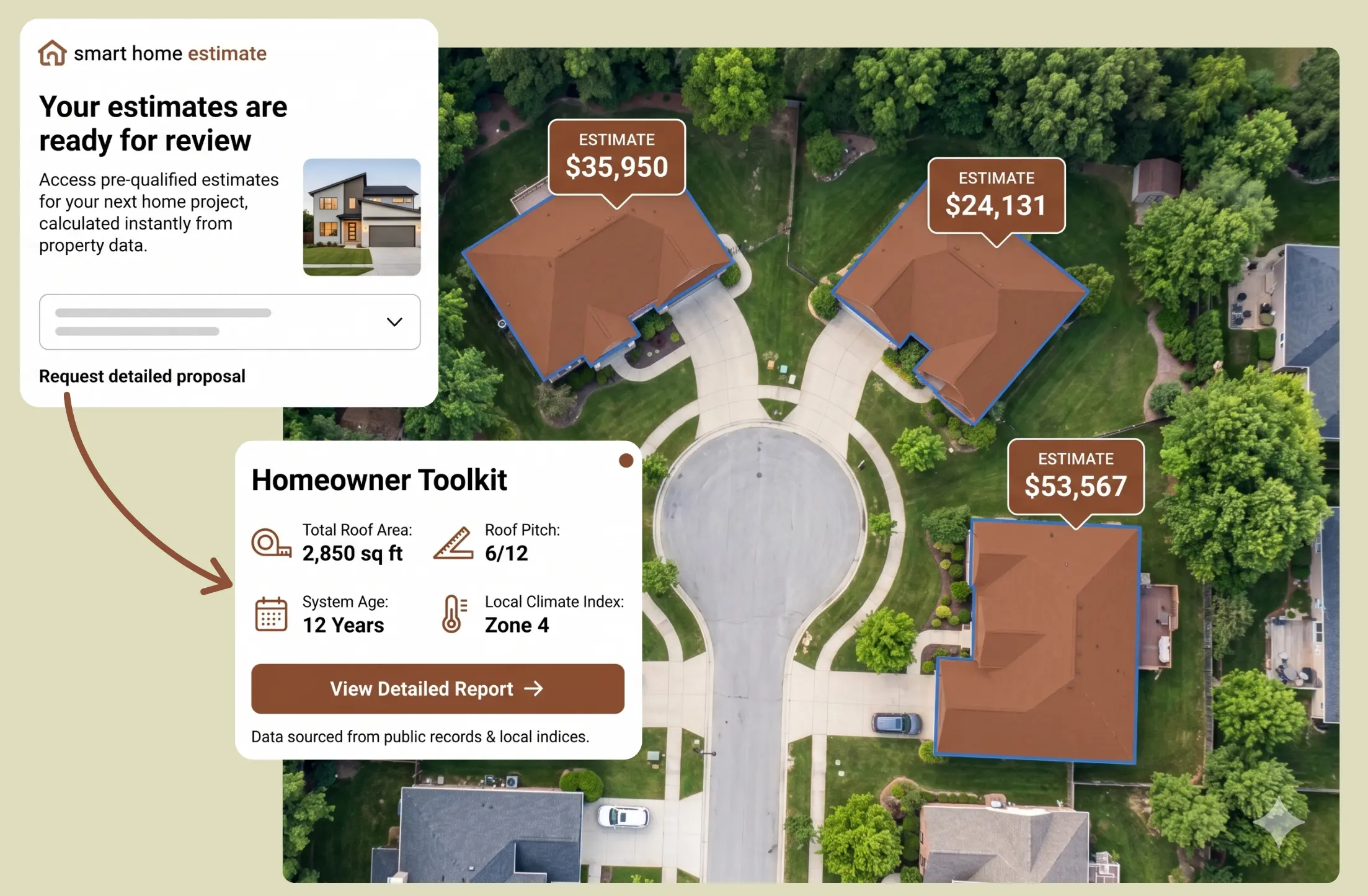Aerial drone rendering of residential property structures displaying dynamic automated cost estimates and local roof profile planning metrics.